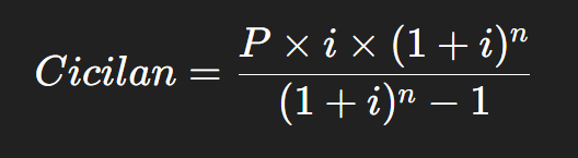 simulasi KPR subsidi 1